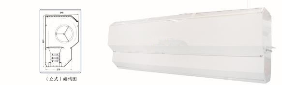 离心式电热风幕机RFL（立式）